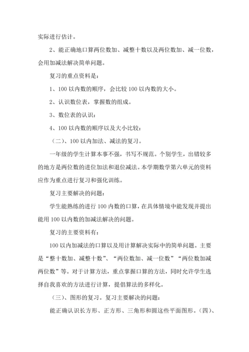 热门数学学习计划三篇.docx