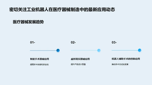 赋能医疗：机器人智能制造