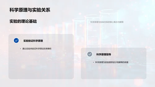 科学实验课教学PPT模板