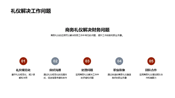 商务礼仪与财务实践