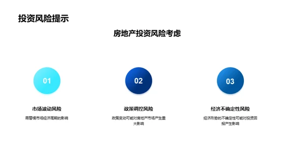 房地产领域的征途