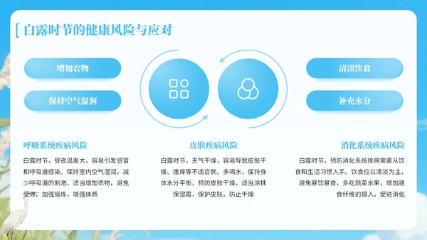 蓝绿色中国风白露节气知识宣传PPT