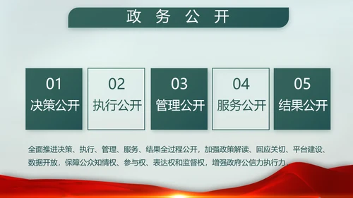 八一部队党课青春梦强军梦部队教育PPT