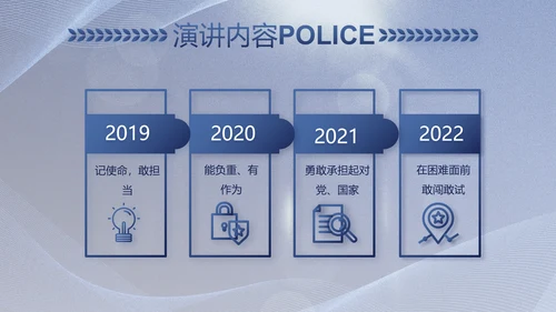 蓝色大气公安警察工作总结计划PPT
