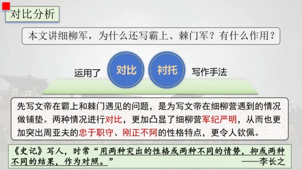 25 周亚夫军细柳 课件