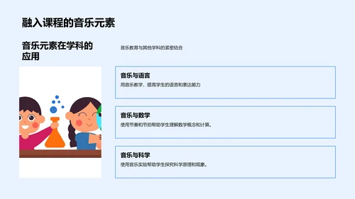 音乐助力课堂教学PPT模板