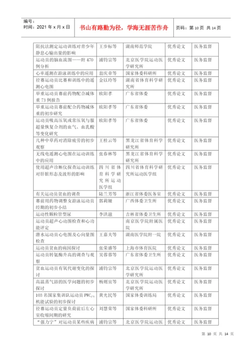 人力资源-20221980年全国体育科学学术会议报告会论文摘要汇编.docx