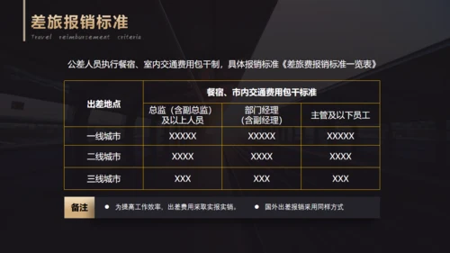 公司财务管理制度通用PPT模板