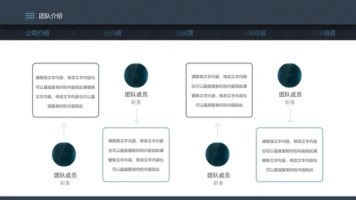 高端大气欧美风商业计划书ppt模板