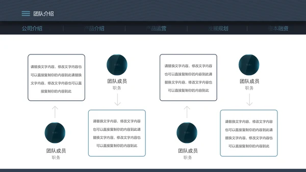 高端大气欧美风商业计划书ppt模板
