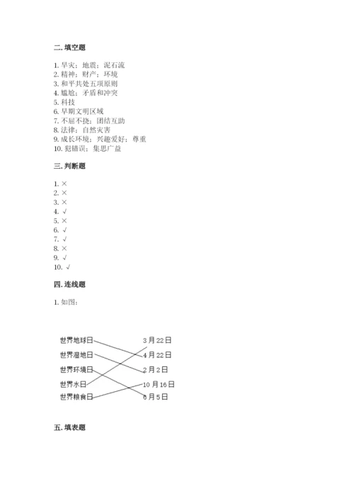 部编版六年级下册道德与法治期末测试卷带答案（考试直接用）.docx