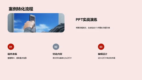 新闻转演讲：PPT制作指南