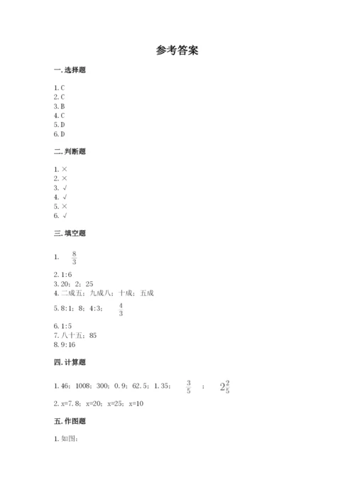 永善县六年级下册数学期末测试卷附精品答案.docx