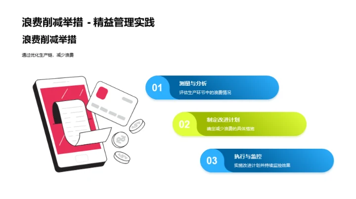 牧场运营与效益提升