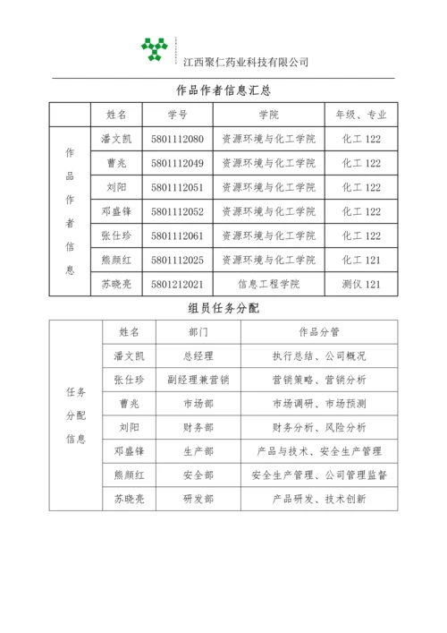 江西聚仁药业科技有限公司商业计划书.docx