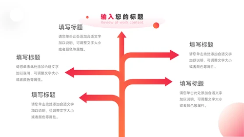 红色渐变前沿年终总结汇报PPT模板