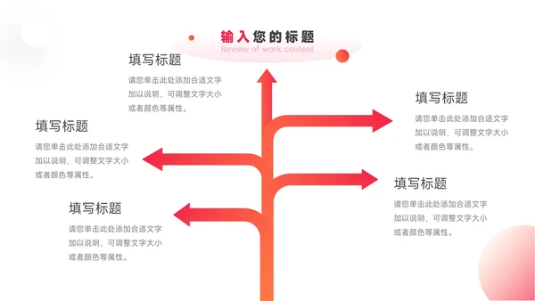 红色渐变前沿年终总结汇报PPT模板