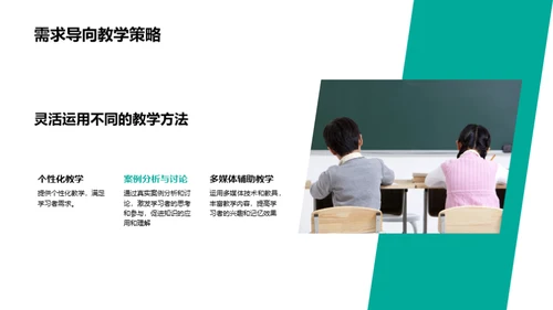 教学实践与策略优化