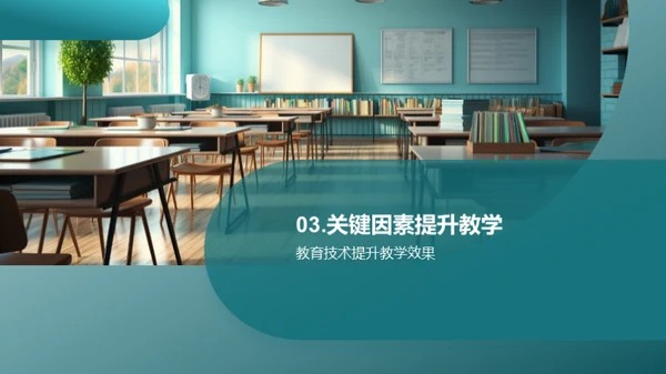 现代化教学之路