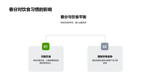 春分气象学解读PPT模板