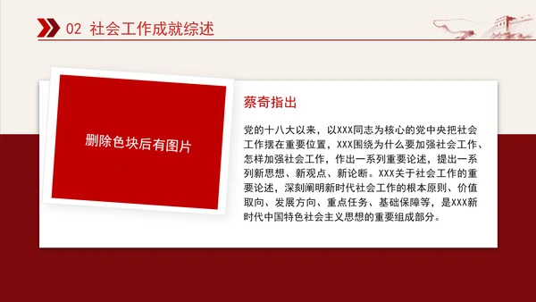 中央社会工作会议精神重要指示学习与社会工作成就综述ppt