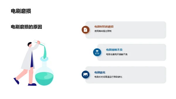 电动机高效维护