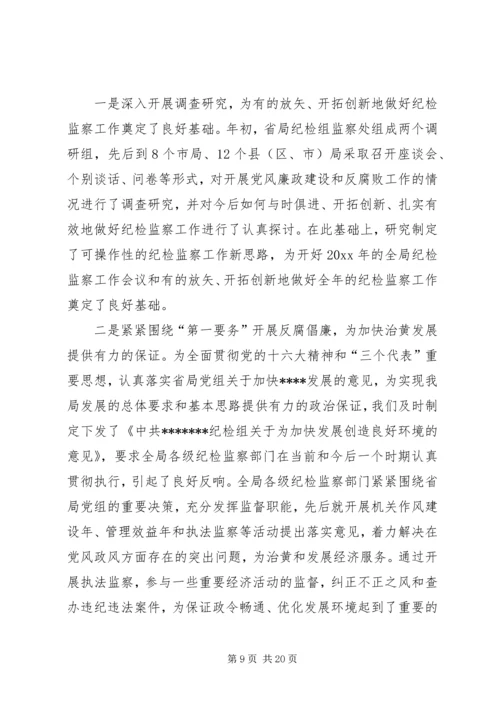 在纪检监察工作会议上的报告 (3).docx