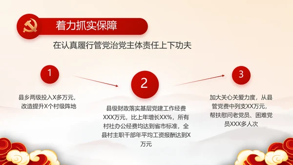 红色党建党支部党员主题党日微党课PPT