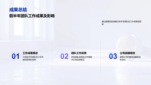 团队工作半年总结PPT模板