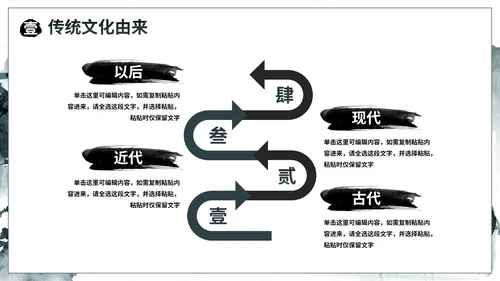 墨绿国风水墨山峰传统文化主题教育PPT模板