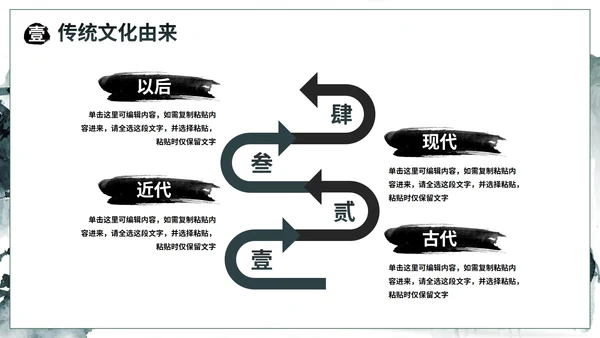 墨绿国风水墨山峰传统文化主题教育PPT模板