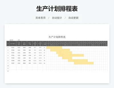 生产计划排程表