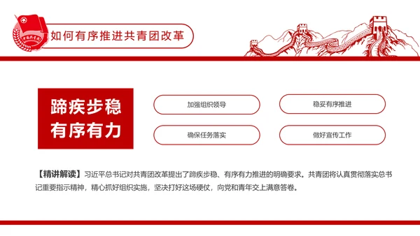 共青团中央改革方案学习教育党课PPT模板