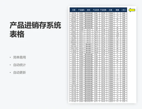 产品进销存系统表格