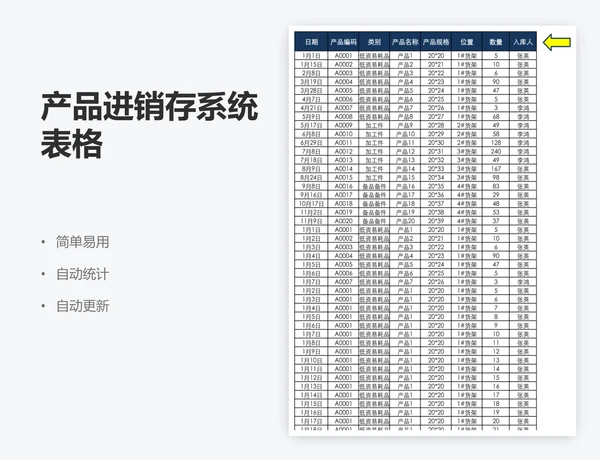 产品进销存系统表格