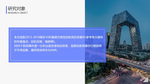蓝色简约风大学生调研报告PPT模板
