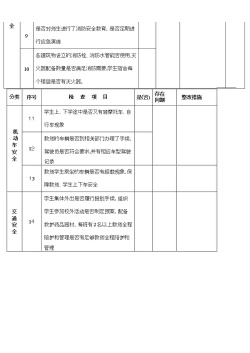 校园及周边环境排查表