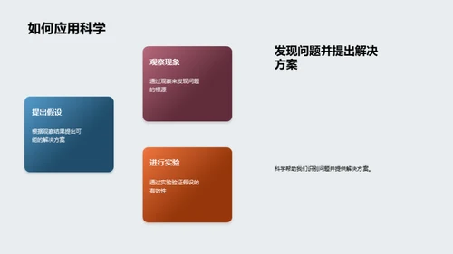 掌握科学，揭秘世界