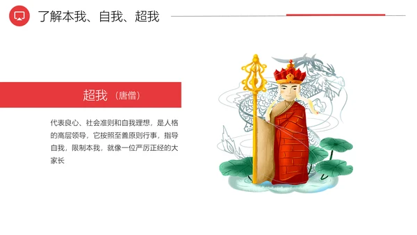 自我管理能力提升企业员工培训PPT课件