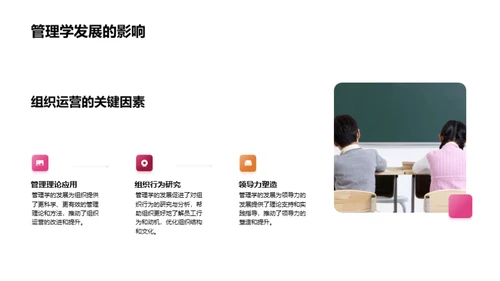 管理学的演变与应用