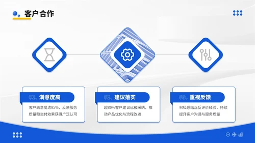 蓝黄双色简约风咨询企业企业介绍PPT模板