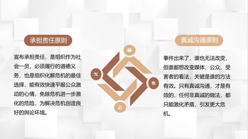 危机公关成功案例PPT课件模板
