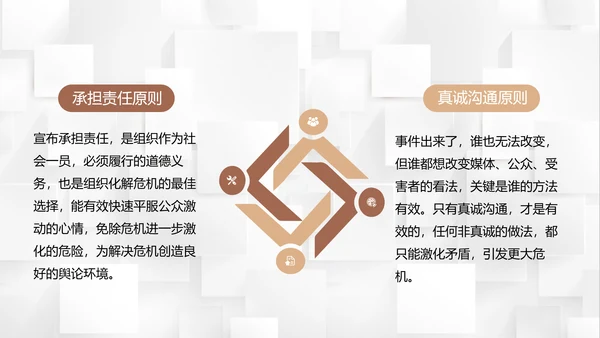 危机公关成功案例PPT课件模板