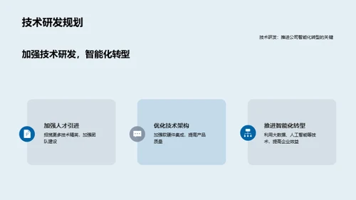 20XX企业奋进之路