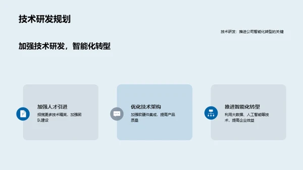 20XX企业奋进之路