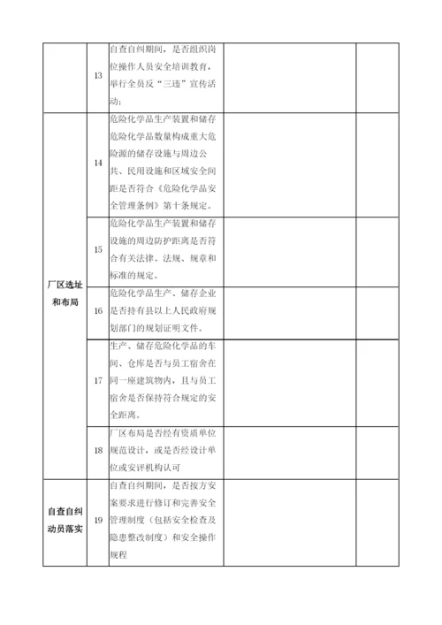 危险化学品企业安全生产隐患排查治理自查表.docx