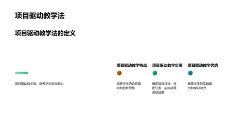 专科教学新法探索PPT模板