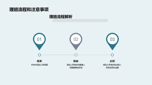 简约风财务金融教学课件PPT模板