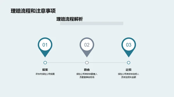简约风财务金融教学课件PPT模板
