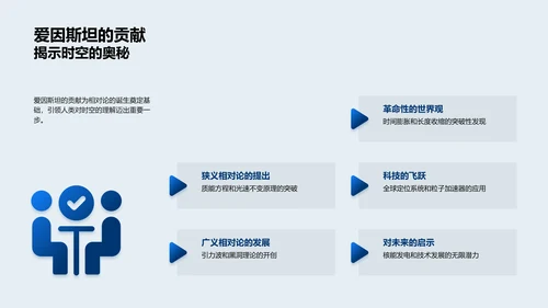 相对论教学讲解PPT模板